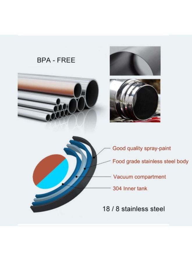 Voberry Double Wall Vacuum Insulated Water Bottle Multicolour 12.8x3.5inch - Image 3