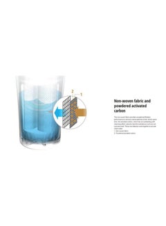 Panasonic Water filter With Filter Cartridge CS20 White/Black 153x260x265mm  - Image 2