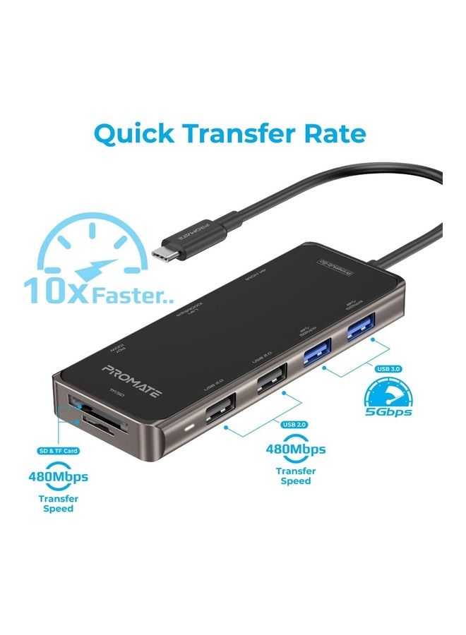 PROMATE - Compact Multiport USB-C Hub With 100W Power Delivery Black - Image 1