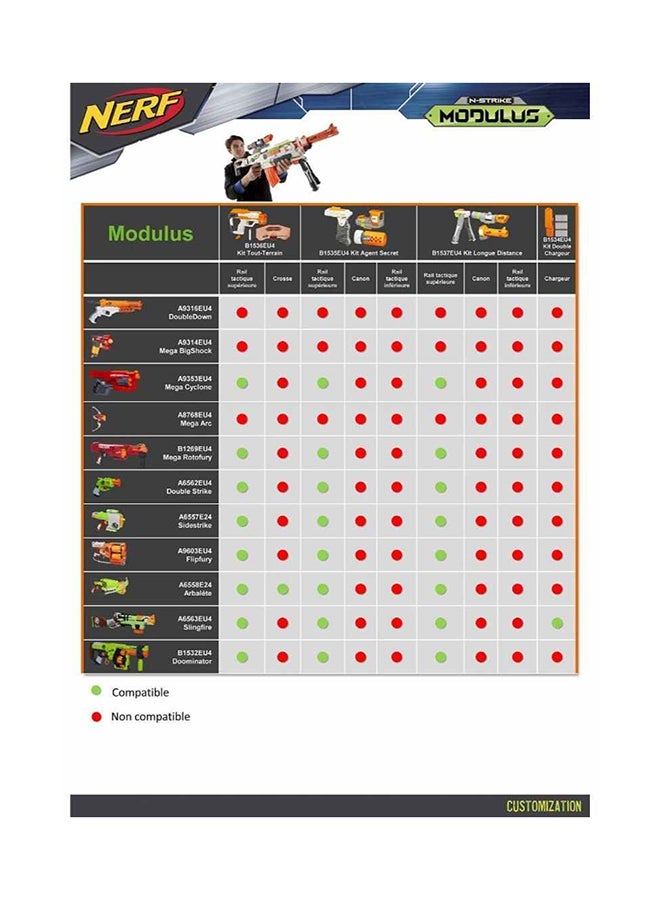 NERF - N-Strike Mega Big Shock Blaster With Dart Hand-Eye Coordination And Develops Focusing Aiming Ability - Image 1