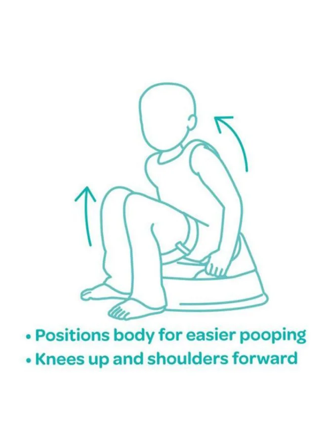 the FIRST years 2-In-1 Proper Position Potty Training Seat