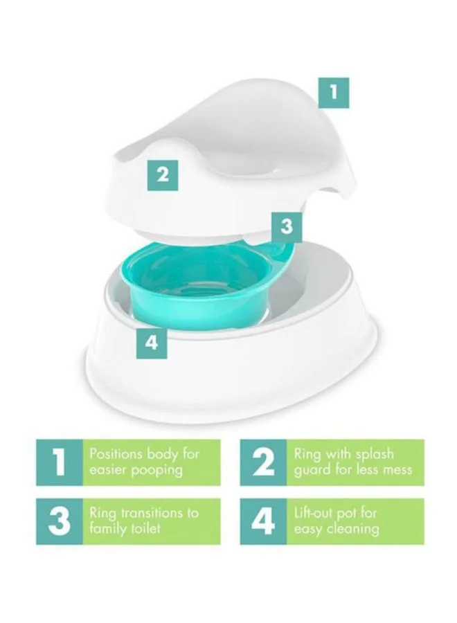 the FIRST years 2-In-1 Proper Position Potty Training Seat