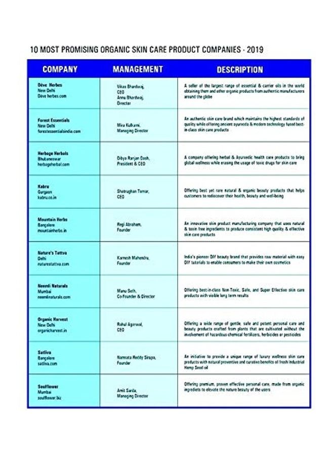 Deve Herbes Pure Papaya Seed Oil 50ml - Image 3