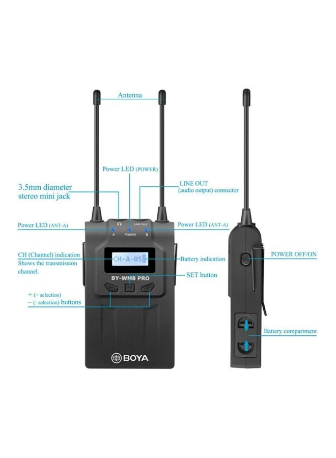 BOYA BY-WM8 Pro-K1 Wireless Microphone System BY-WM8 Pro-K1 Grey - Image 5