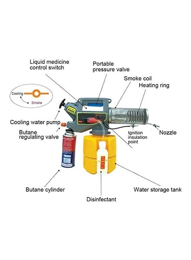 Mosquito Killer Fogging Machine Multicolour 50x35x20cm - Image 2