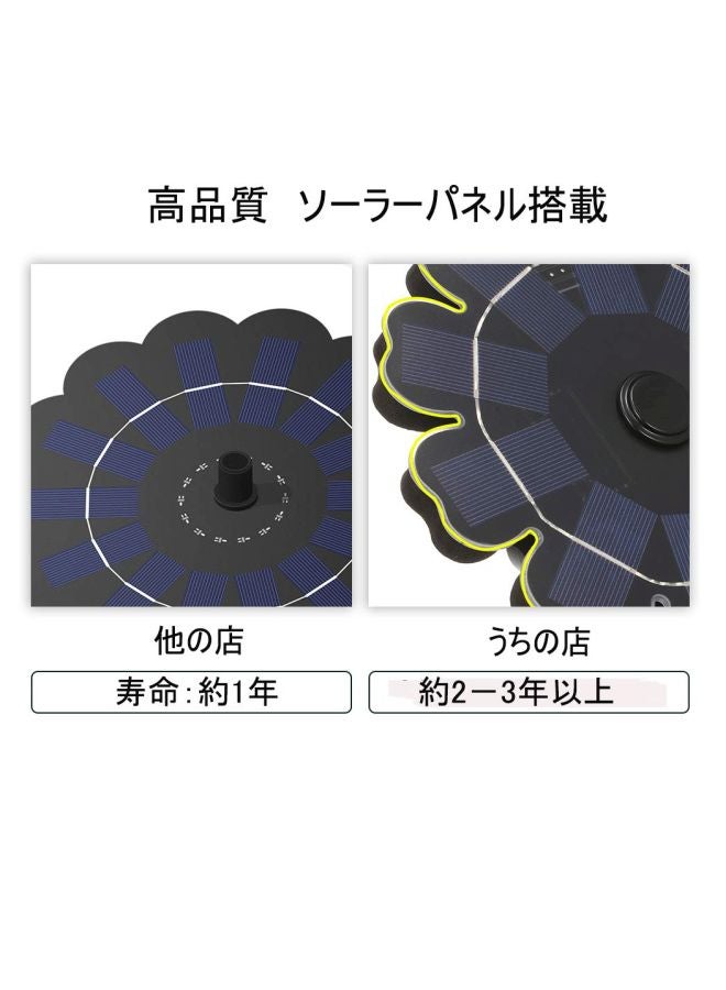 Decdeal Flower Shaped Solar Fountain Pump With Stake Black/Blue 17x5x17cm  - Image 5