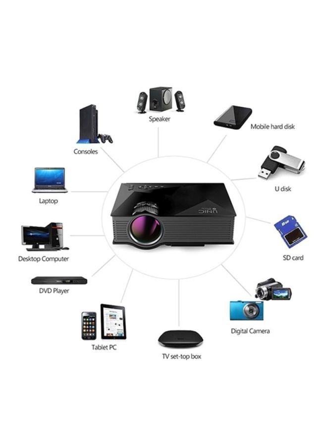 Unic - WVGA LED Projector 1200 Lumens UC46 Black - Image 1