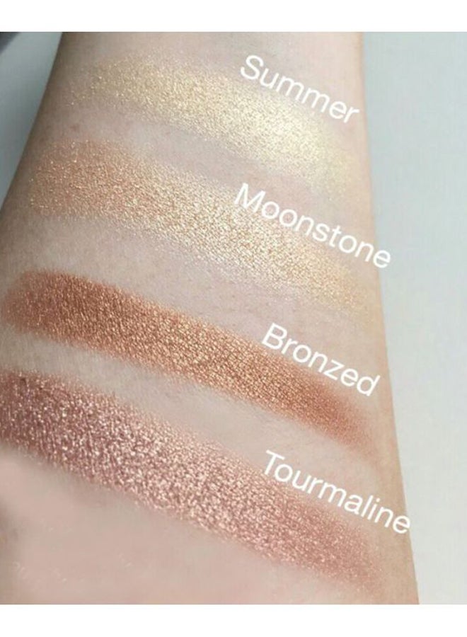 ANASTASIA BEVERLY HILLS 4-Color Highlighter Glow Kit Multicolor - Image 3
