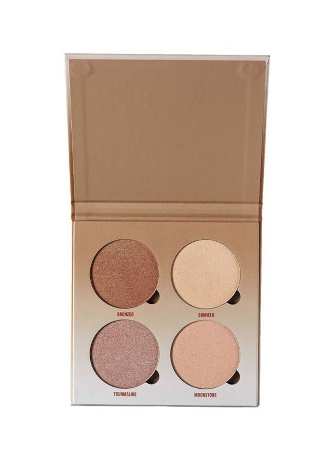 ANASTASIA BEVERLY HILLS 4-Color Highlighter Glow Kit Multicolor - Image 5