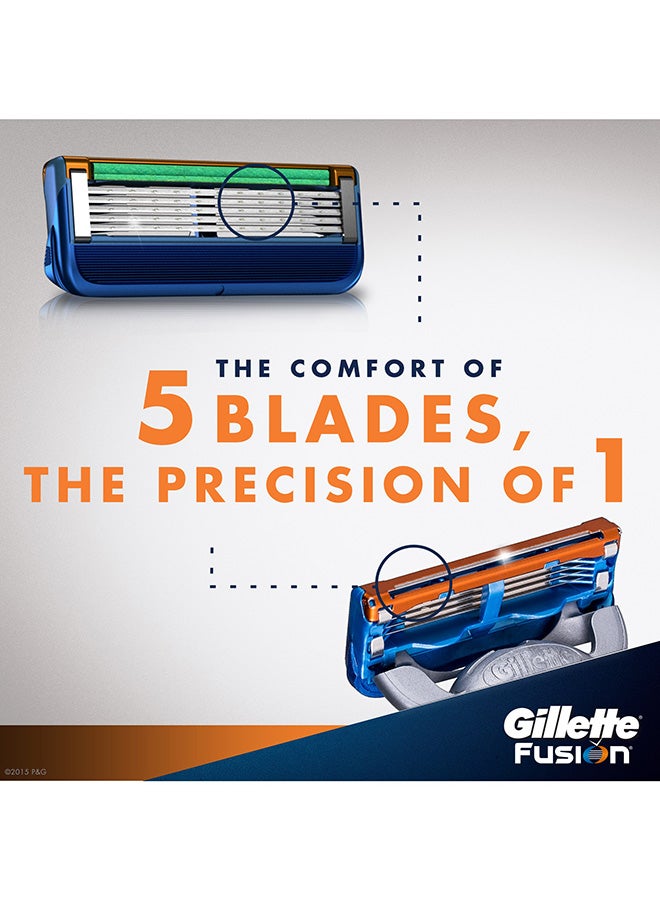Gillette - Fusion Men’s Razor Handle + 2 Blades - Image 1