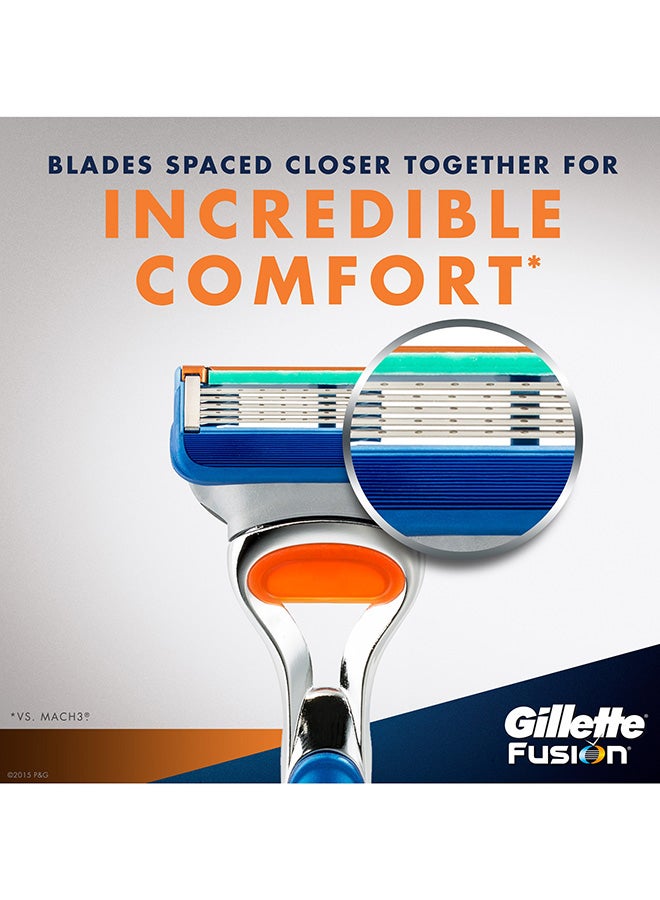Gillette - Fusion Men’s Razor Handle + 2 Blades - Image 1