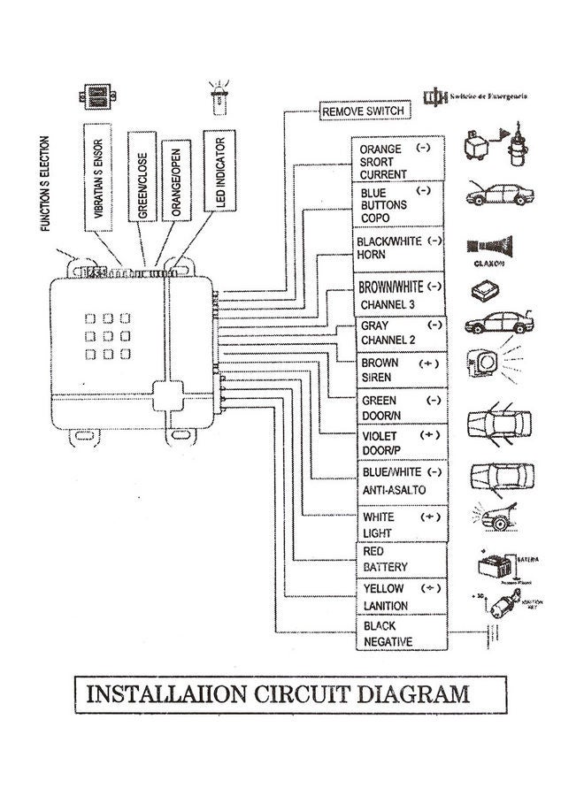 Generic Universal Car Vehicle Security System  - Image 4