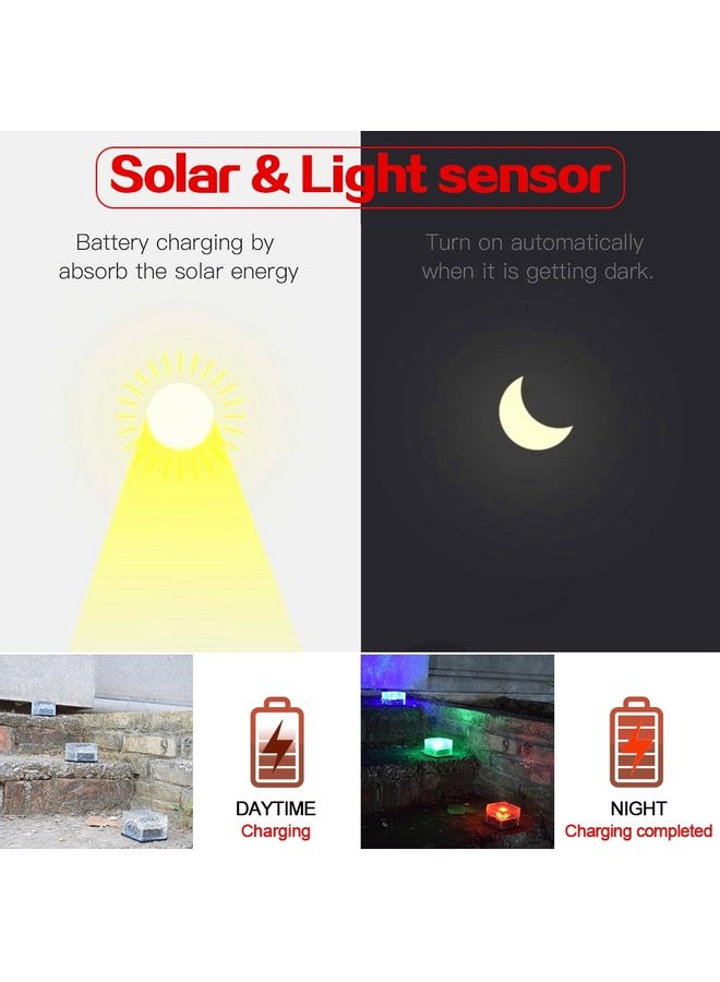مصباح LED يثبت بالأرض أصفر 7x7x5سم - Image 3