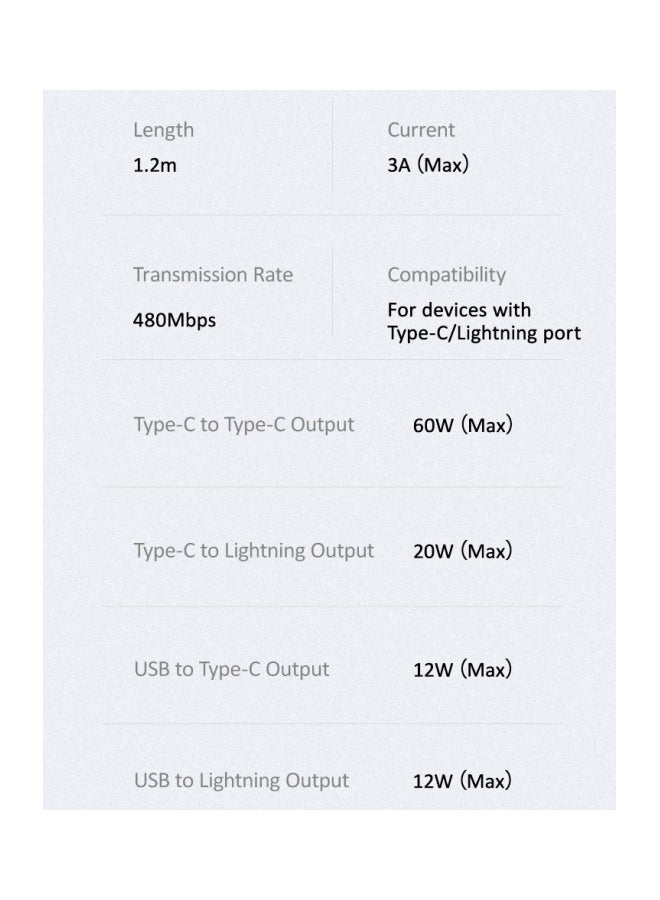 Usams 60W 4-In-1 Multifunction Cable Black - Image 4