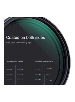 K&F Concept Ultra-thin Adjustable Variable ND Filter For Canon/Sony/Nikon Camera 5.8cm Green  - Image 3