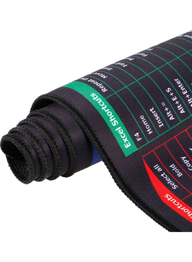 دوكولر لوحة ماوس بطبعة اختصارات لوحة المفاتيح متعدد الألوان - Image 5