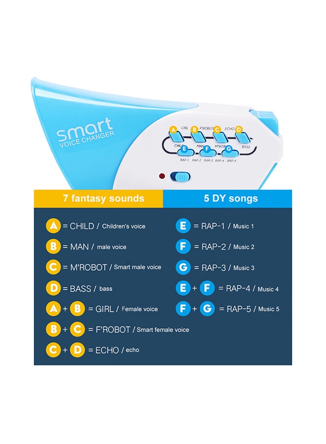 هاويماي بوق لتغيير الصوت 13.5x7x12.5سم - Image 3