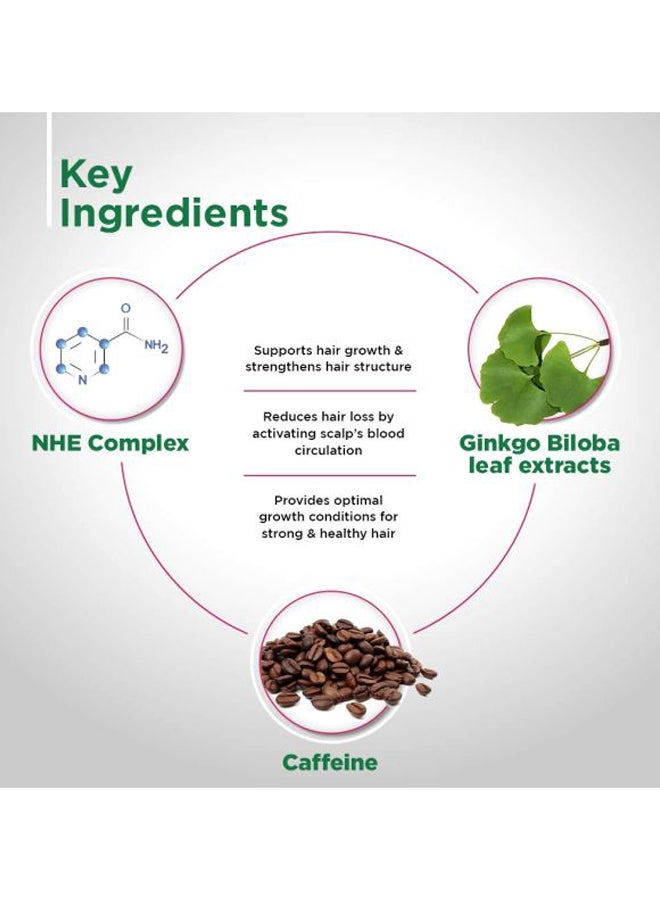 Sebamed Anti Hair Loss Shampoo 200ml - Image 4