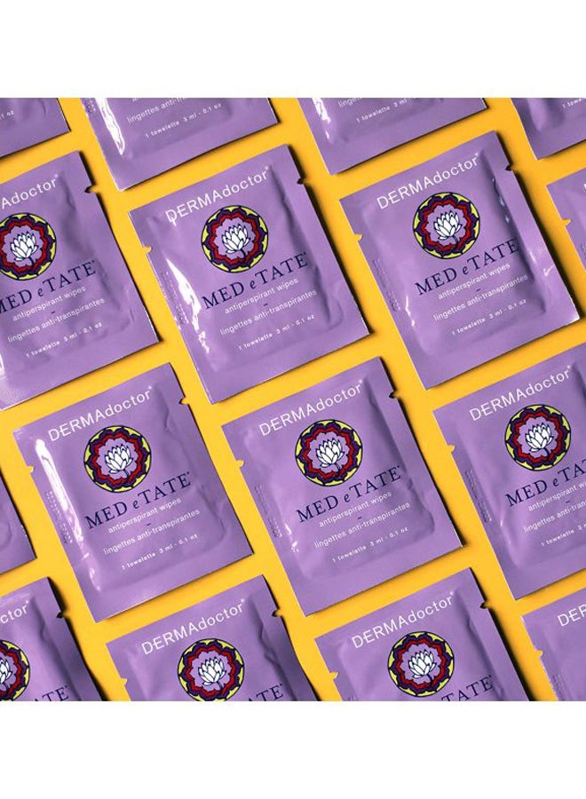 Antiperspirant Wipes