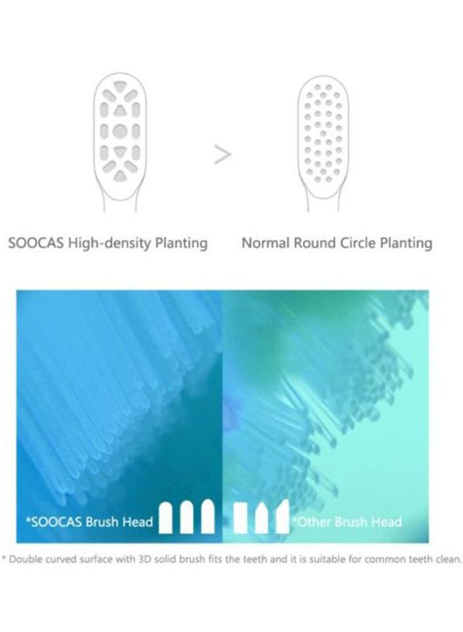 Xiaomi 2-Piece Electric Toothbrush Head Set Pink - Image 3