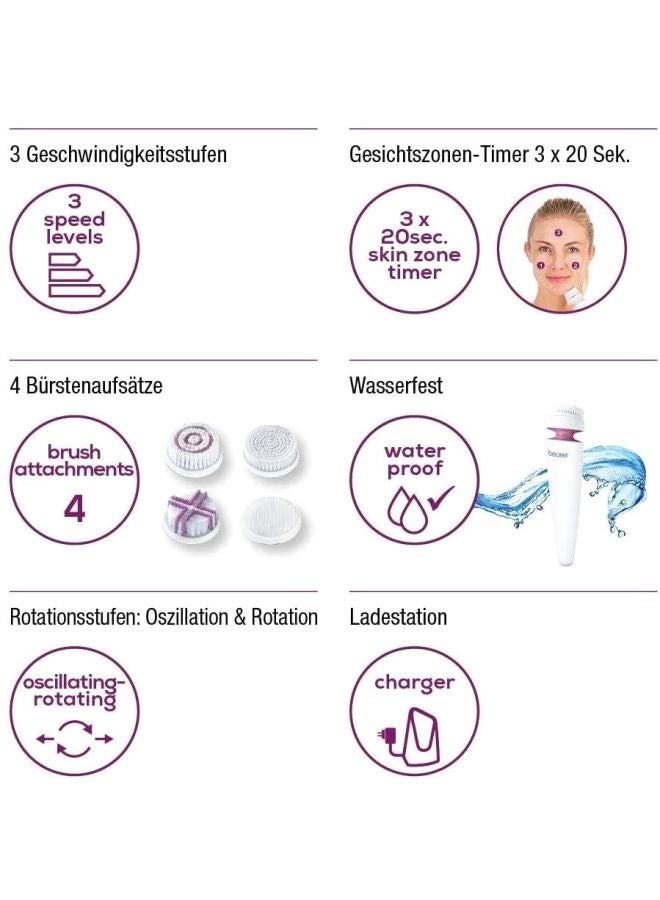 بيورير فرشاة وجه للتنظيف العميق أبيض/ وردي - Image 5