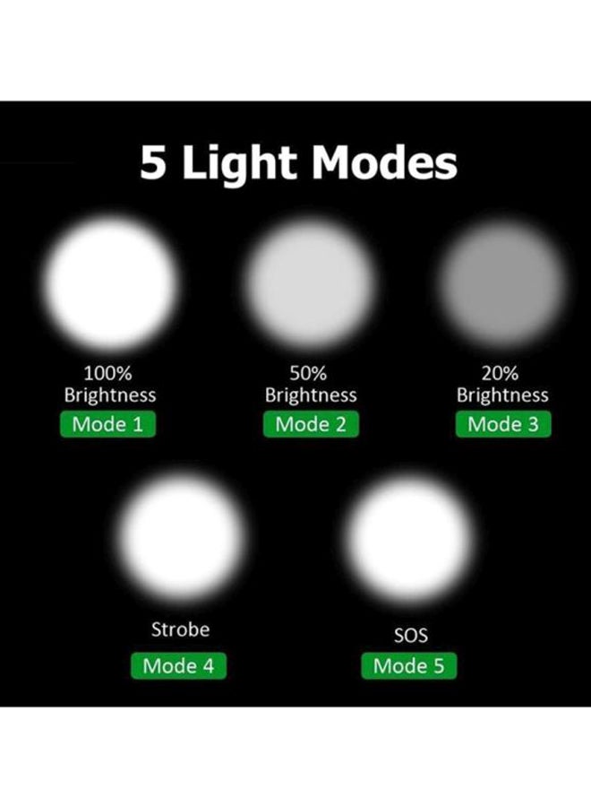 Beauenty LED Portable Flashlight With Adjustable Focus And 5 Light Modes Black 6x12cm  - Image 3