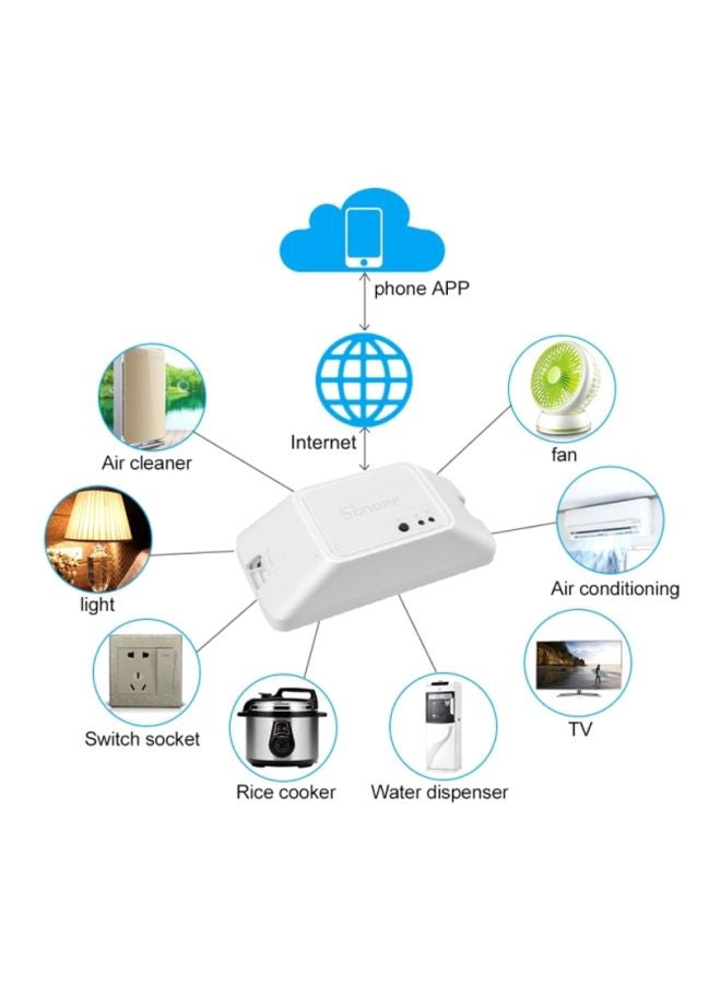 SONOFF Wireless Smart Switch White 8x4x5cm - Image 4