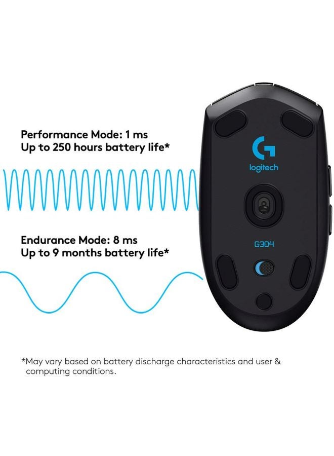 Logitech - Sensor Programmable Wireless Gaming Mouse Black - Image 1