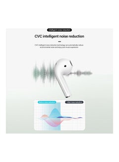 Letv Bluetooth 5.0 Wireless Semi-In-Ear Sport Earbuds White  - Image 4