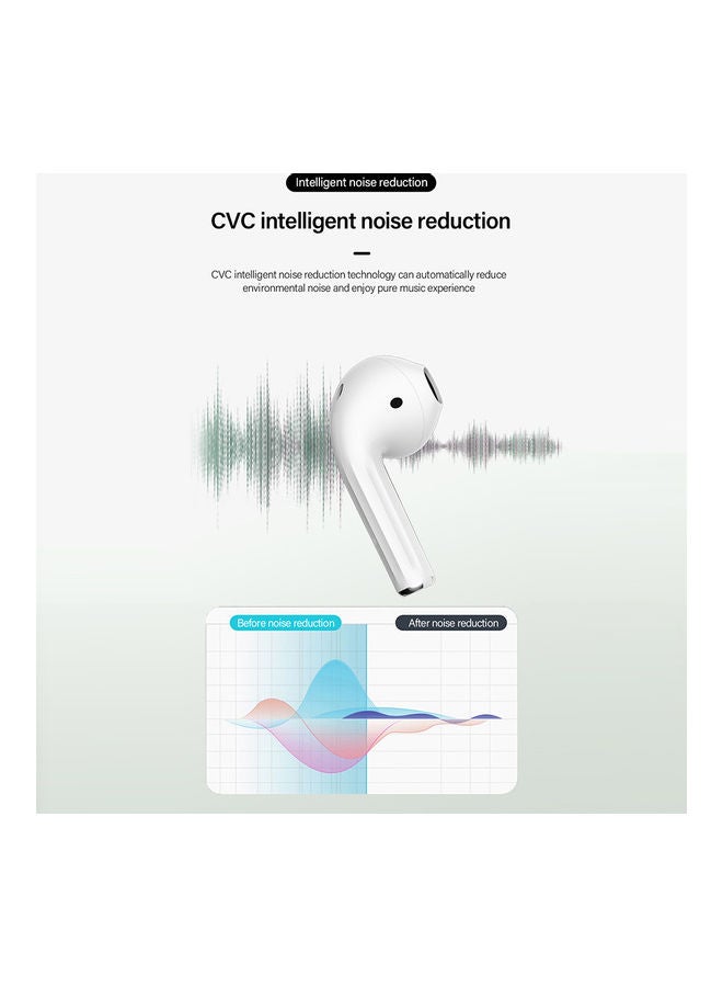 Letv Bluetooth 5.0 Wireless Semi-In-Ear Sport Earbuds White  - Image 4