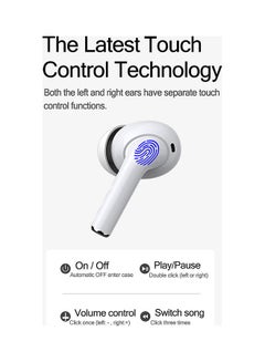 Letv Bluetooth 5.0 Wireless In-Ear ANC Sport Earbuds White  - Image 4