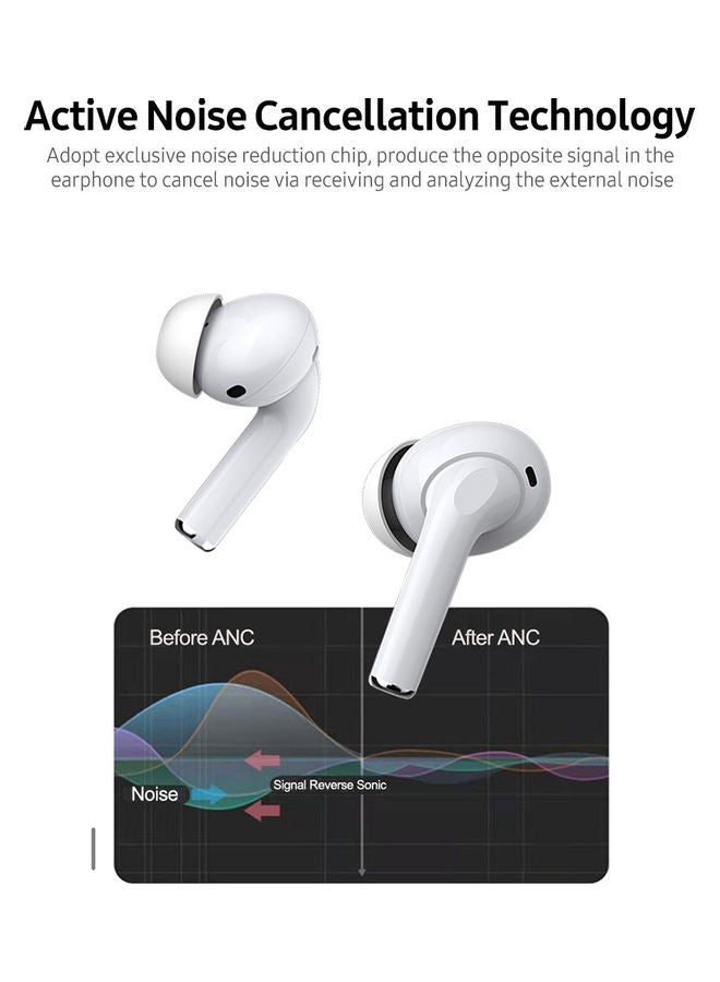 Letv Bluetooth 5.0 Wireless In-Ear ANC Sport Earbuds White  - Image 5