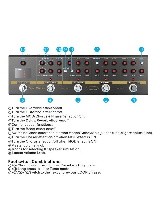 CUVAVE - Cube Sugar Combined Effects Pedal - Image 1