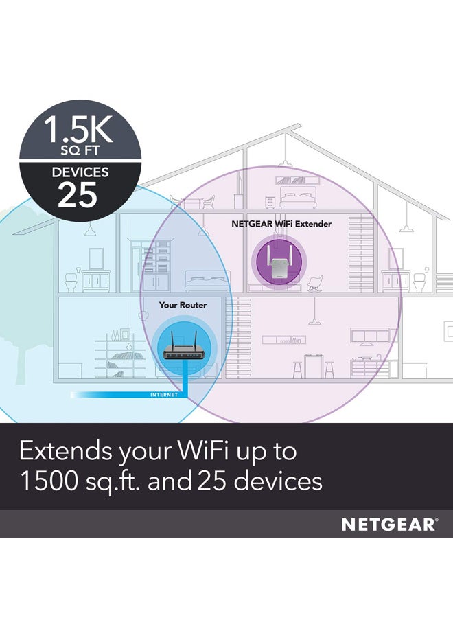 نت جير راوتر ثنائي النطاق معزز لشبكة الواي فاي ومزود بقابس جداري أبيض/رمادي - Image 2