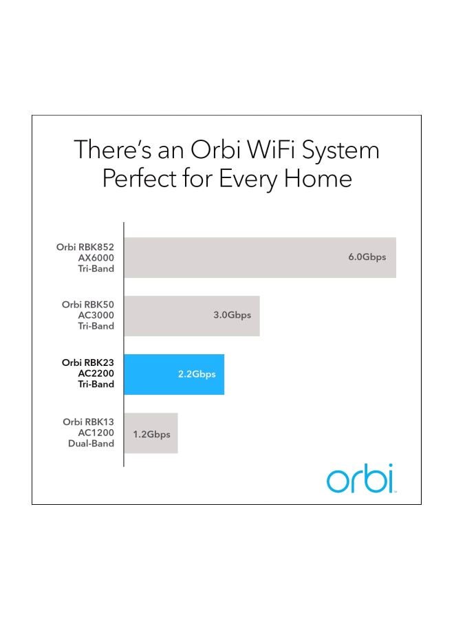 NETGEAR - Orbi Whole Home Mesh WiFi System Upto 3000 sq.ft White/Blue - Image 1