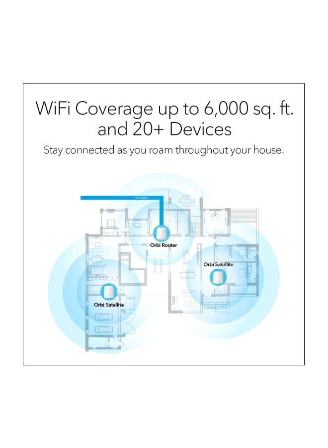 NETGEAR - Orbi Whole Home Mesh WiFi System Upto 3000 sq.ft White/Blue - Image 1