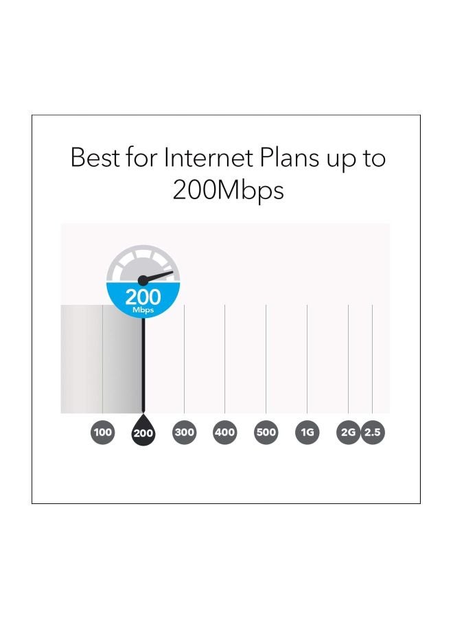 NETGEAR - Orbi Whole Home Mesh WiFi System Upto 3000 sq.ft White/Blue - Image 1