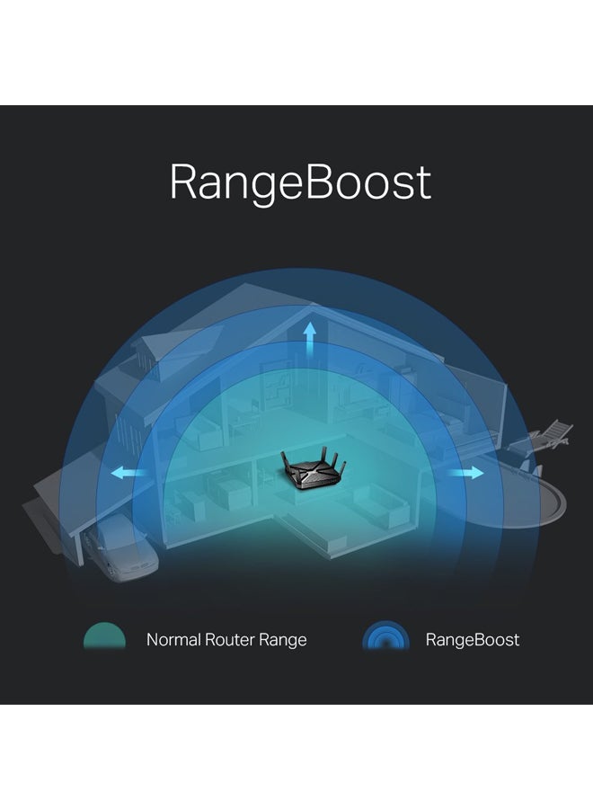 تي بي لينك راوتر واي فاي آرتشر C4000 بتقنية MU-MIMO وتردد ثلاثي النطاق أسود - Image 5