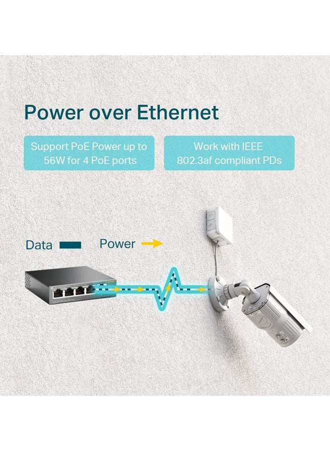 TP-LINK - 5 Port Gigabit Desktop Switch With 4 PoE Black - Image 1