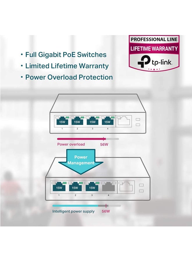 TP-LINK - 5 Port Gigabit Desktop Switch With 4 PoE Black - Image 1