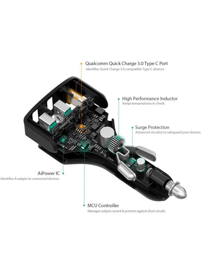 Aukey 2-Port USB-C Car Charger With Quick Charge 3.0 - Image 5