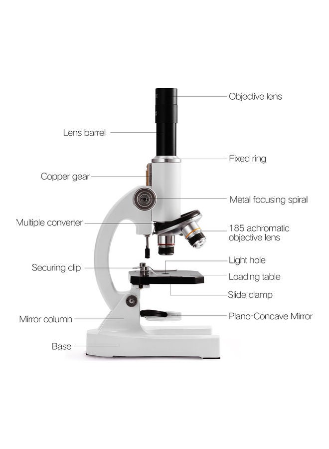 Generic Monocular Optical Microscopes  - Image 5