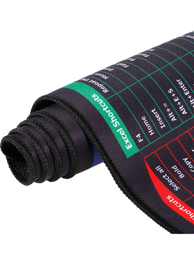 docooler Gaming Mouse Pad  - Image 5