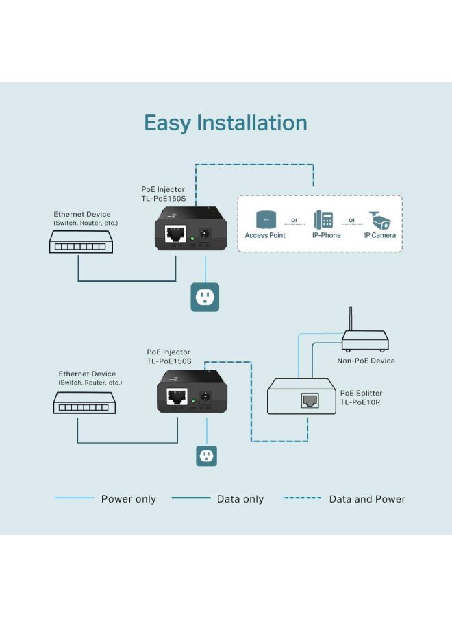 TP-LINK - PoE Injector 150 Mbps Black - Image 1