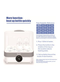 Multi-Functional Baby Bottle Warmer - v1617698634/N46209023A_7