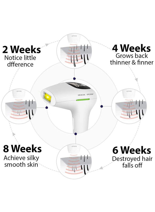 روك بو جهاز ليزر بتقنية الضوء النابض المكثف لإزالة الشعر بشكل دائم أبيض - Image 2