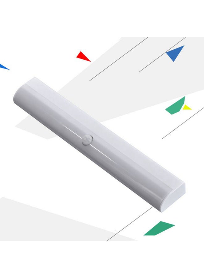 Led Closet Light With Motion Sensor White 19.5x5.6x7cm - Image 1