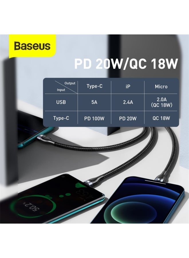 Baseus - Fast Charging USB C to C 100W Lightning 20W And Micro 18W, Flash Series USB Data Cable Max 1.2M Compatible For Apple 13/12/11 Series, MacBook, iPad, Xiaomi, Samsung, Huawei, And More Black - Image 1