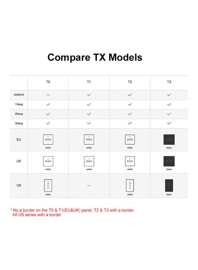 SONOFF Wireless Smart Touch Switch Voice Control Compatible With Google Assistant Black - Image 2