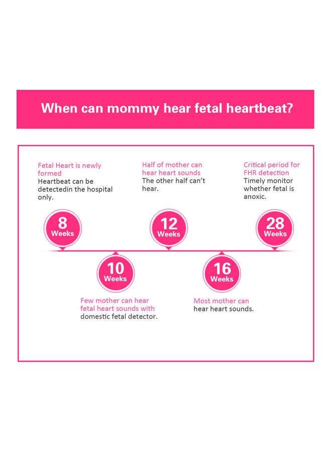 Generic Baby Heart Detector  - Image 4